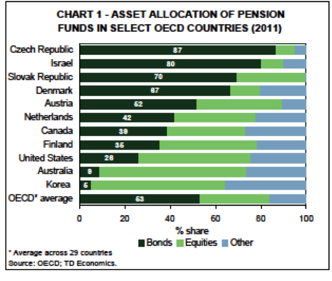 Invest in Green Mutual Funds Invest in Green Mutual Funds
