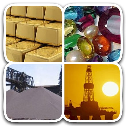 Investing in Commodities_1