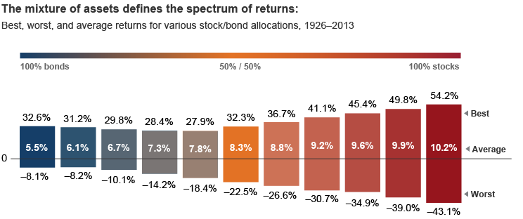 Hot Stocks 2014 Top Stocks Market 2014 Best Stock Investment Emerging Markets Look Risky In The