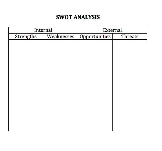 SWOT Analysis_2