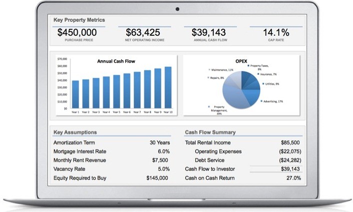 Investment Property Calculator