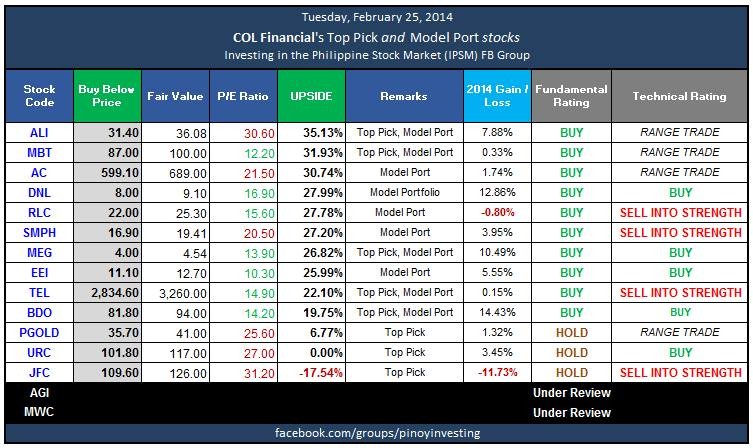 Investment Tips Guide and Resources What To Know Before Getting Into The Stock Market