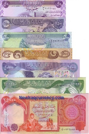 Your Guide to Collecting Iraqi Dinar