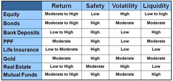 Is Life Insurance a Good Investment_2