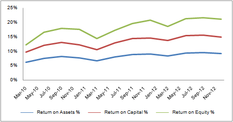 Is Union Pacific Still A Good Dividend Stock