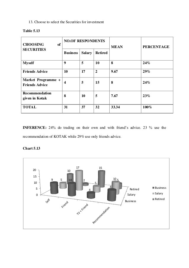 Equity Valuation In Good Times And Bad Fundamental Analysis Explained Market Dhara Web Site