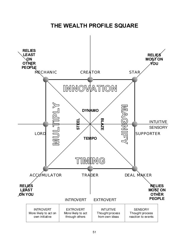 John Bogle on AllIn Investment Expenses A Wealth of Common SenseA Wealth of Common Sense