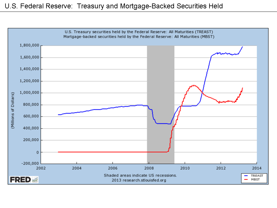 Latin American Debt Crisis What Where It s Causes And Is It Over