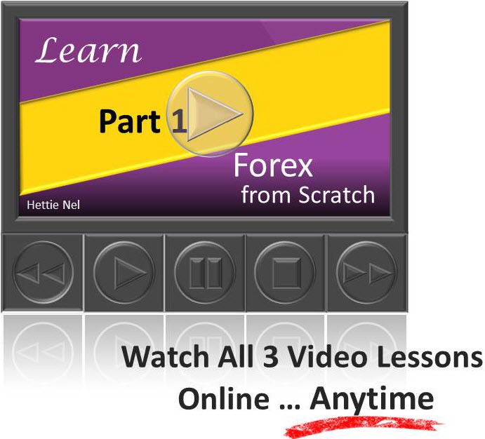 Learn Forex Trading Free Forex Course for Beginning Traders