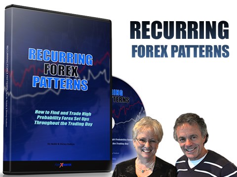 Forex Scalping Online Forex Scalping Course