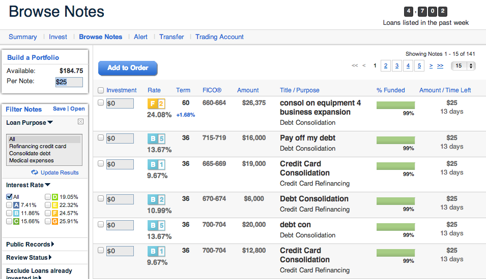 How I Make Money with Lending Club (My Investing Strategy)