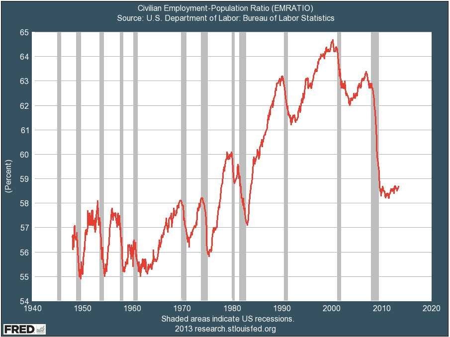 Let s Stop Maximizing Profit And Start Maximizing Value Business Insider