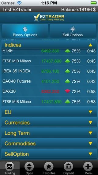 Make your forex trading more secure using binary options