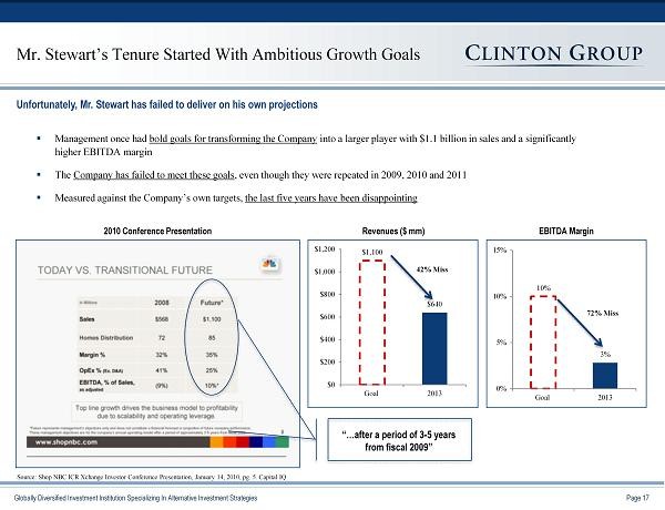 Match investments with tenure of goal