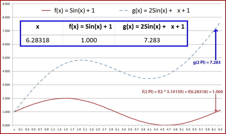 Monte Carlo methods for option pricing Wikipedia the free encyclopedia