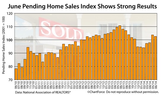 Mortgage Rates News from The Mortgage Reports