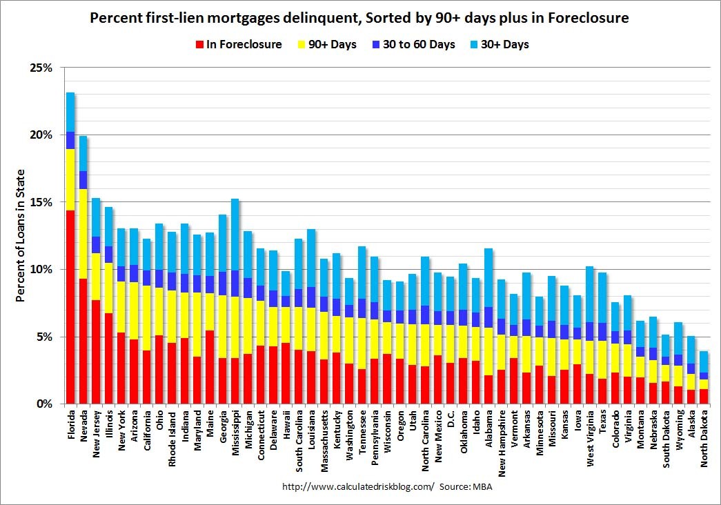 MortgageBond Price Tumble Signals New Risks in Markets Bloomberg Business