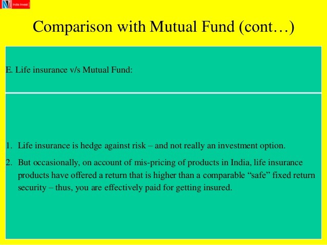 Mutual Fund Investing Risk v v