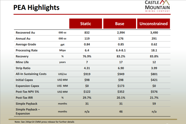 My Top 10 Stock Ratios To Pick Hidden Gems Part 1 2015_1