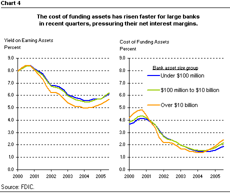 Negative Interest Rates Yield Positive ResultsSo Far