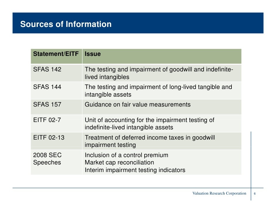 New impairment testing guidance for indefinitelived intangible assets