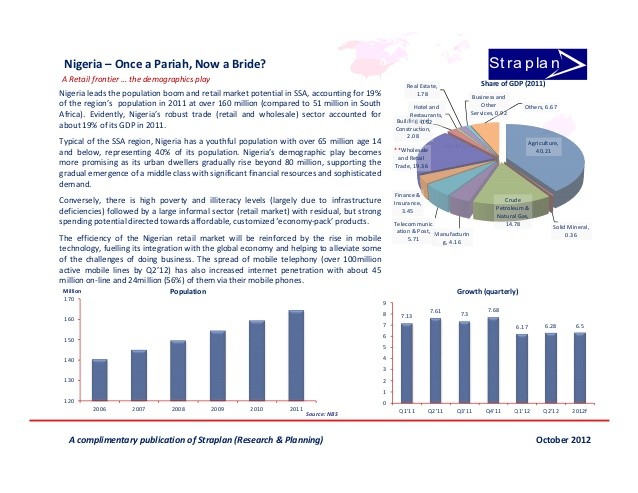 Nigerian economy leads frontier market opportunities Nigerian economy leads frontier market opportunities