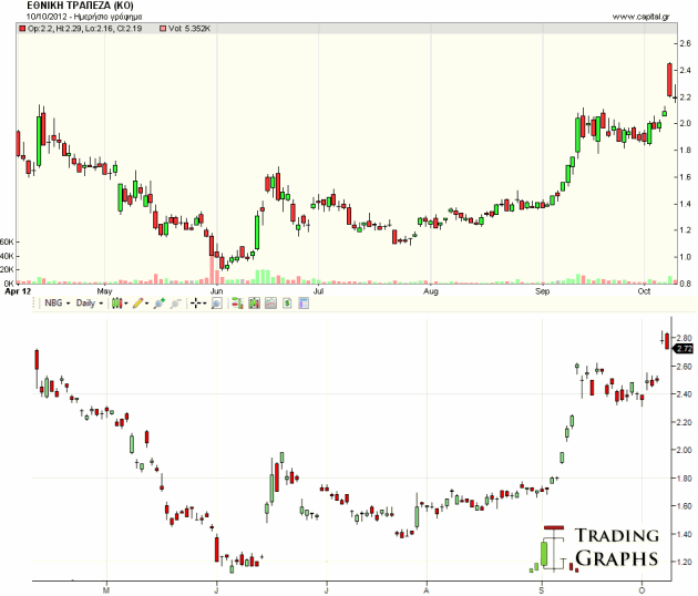 Nikkei 225 Correction may be a Lurking Down Trend Resumption!