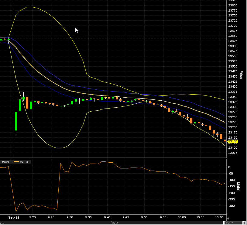 Nikkei Futures_1