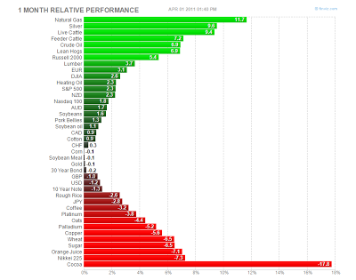 Nikkei Futures_1