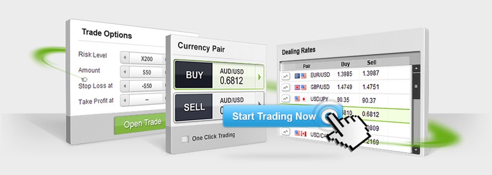 ONLINE FOREX