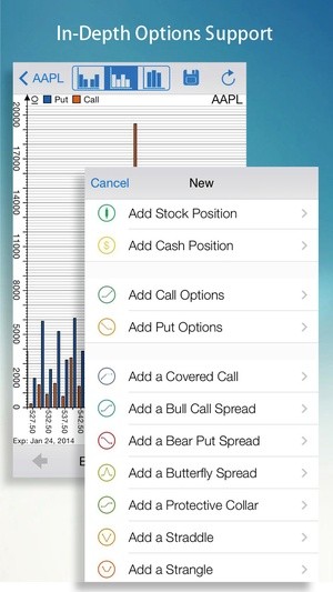 Online Stock Research Tool Stock Charts Screener & List Management