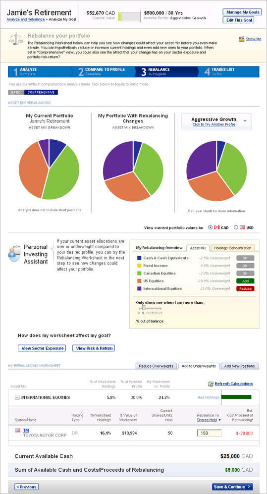 When and why to rebalance your portfolio