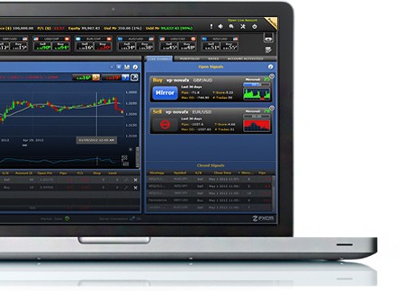 Forex Trading Software