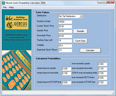 Option Pricing Stock Price Probability Calculators