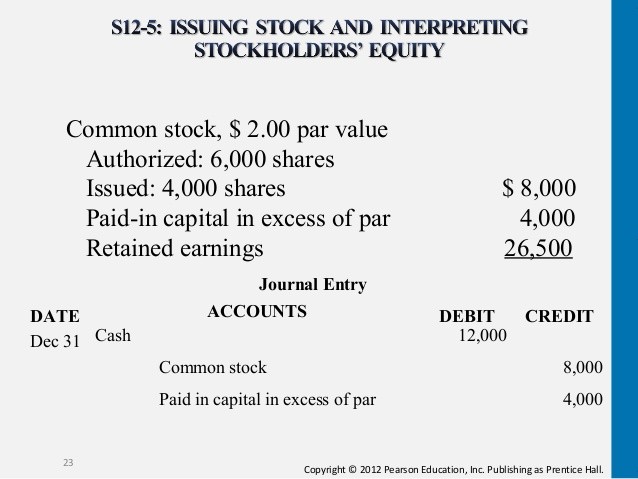 Paidin Capital and Retained Earnings