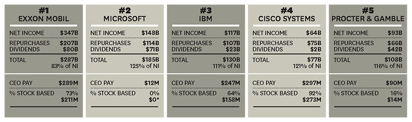 Customer Reviews Trading on Corporate Earnings News Profiting from Targeted ShortTerm Options_1