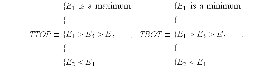 Патент US8560420 Calculating predictive technical indicators Google Патенты