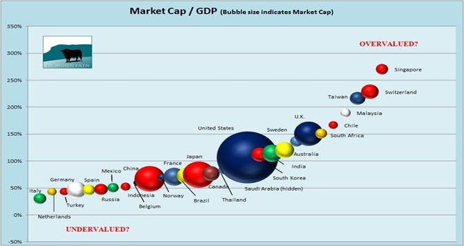 Penny Stocks Everything You Need to Know!