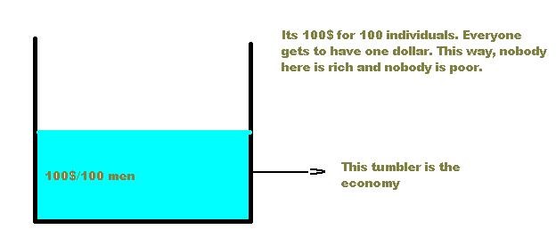 Physics of Econophysics