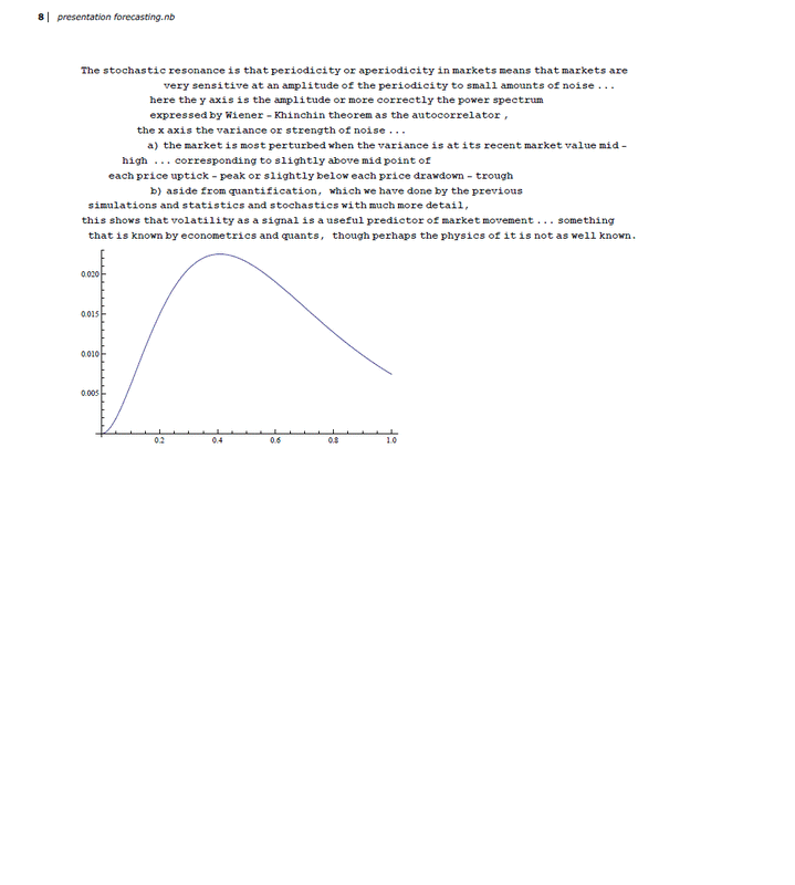 Pittnachioff Quantitative Financial Free Week Stock Market Forecast