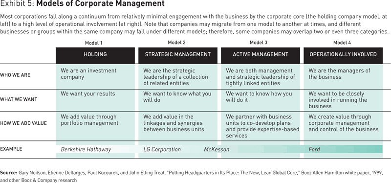 Portfolio Diversification Meaning Strategies