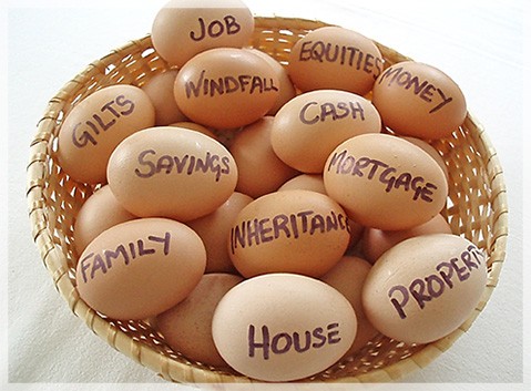 Portfolio Diversification The Proper Way of Allocating Eggs in Several Baskets