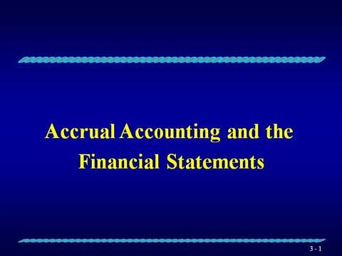 PPT Limitations of Financial Statements PowerPoint presentation