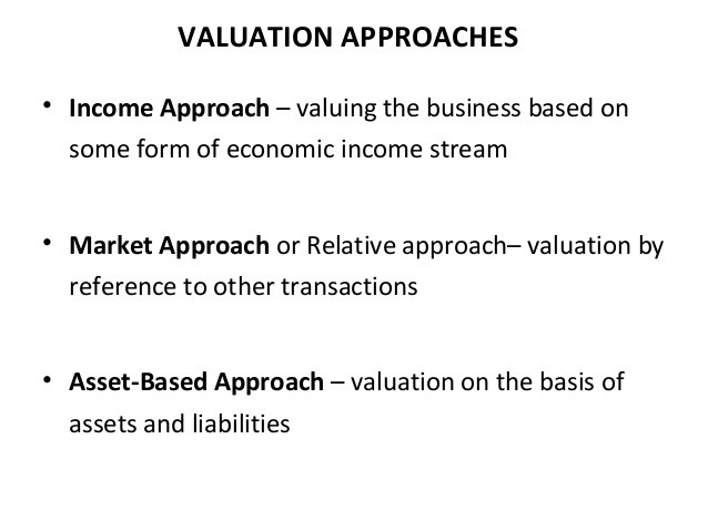 Price earnings ratio approach to relative valuation