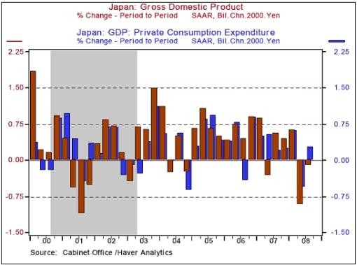 Private equity investment trusts are perking up again after crisis