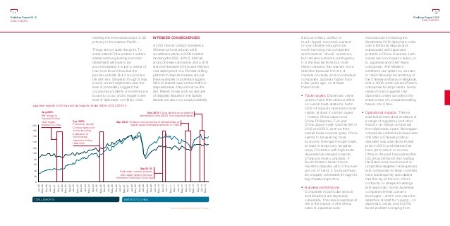 Profile of an UltraConservative Investor Investing Personalities Feeling Financial