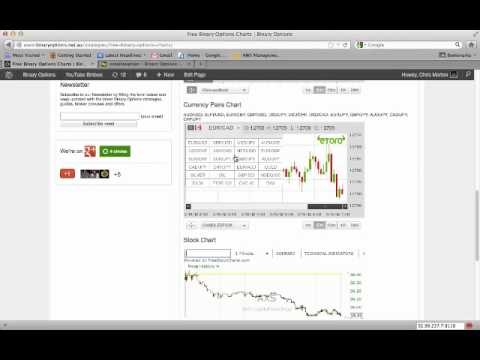 Profit in 60 Seconds Review Trade Forex Online Learn How to Profit in 60 Seconds