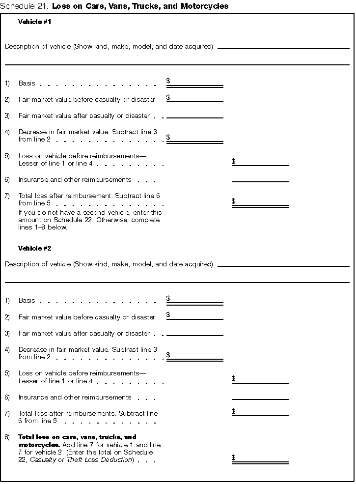 Publication 547 Casualties Disasters and Thefts; Figuring a Loss