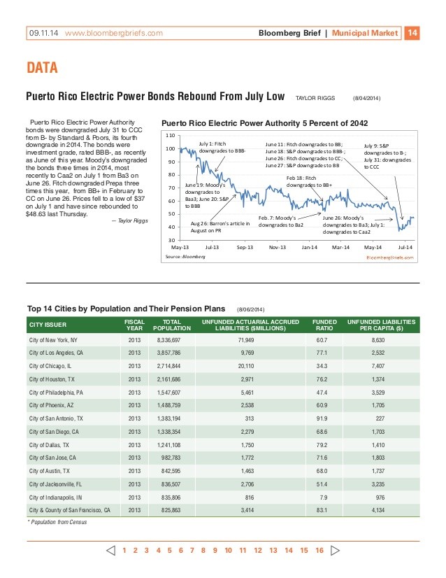 Puerto Rico Luring Hedge Funds on Record Price Drop Muni Credit Bloomberg Business