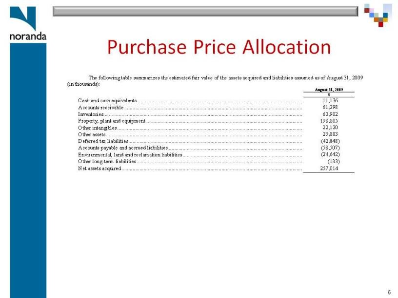 Purchase Price Allocation I